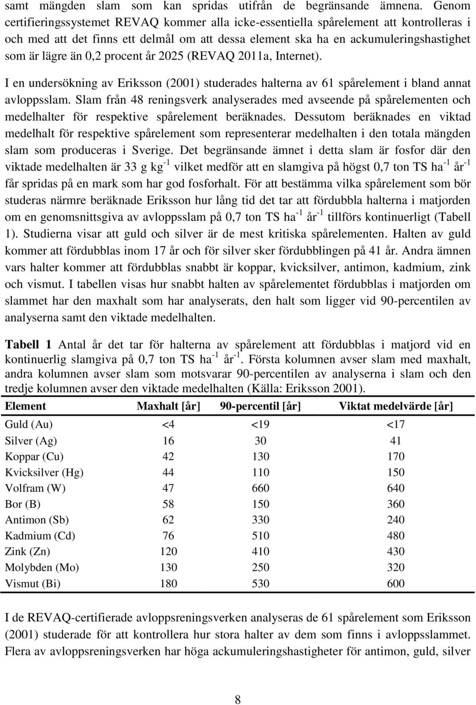 0,2 procent år 2025 (REVAQ 2011a, Internet). I en undersökning av Eriksson (2001) studerades halterna av 61 spårelement i bland annat avloppsslam.