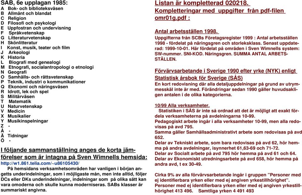 Q Ekonomi och näringsväsen R Idrott, lek och spel S Militärväsen T Matematik U Naturvetenskap V Medicin X Musikalier Y Musikinspelningar Z - Å - Ä Tidningar Ö - I följande sammanställning anges de