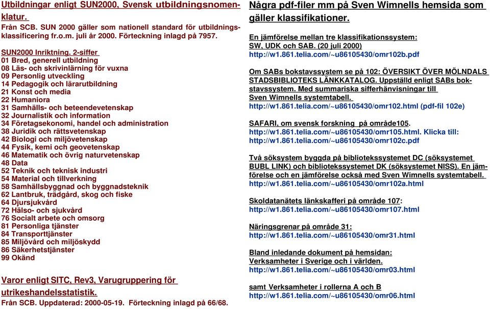 2-siffer 01 Bred, generell utbildning 08 Läs- och skrivinlärning för vuxna 09 Personlig utveckling 14 Pedagogik och lärarutbildning 21 Konst och media 22 Humaniora 31 Samhälls- och beteendevetenskap