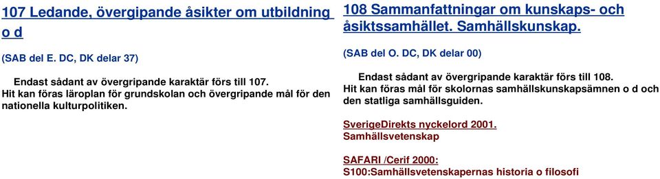 108 Sammanfattningar om kunskaps- och åsiktssamhället. Samhällskunskap. (SAB del O.