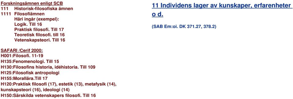 2) SAFARI /Cerif 2000: H001:Filosofi. 11-19 H135:Fenomenologi. Till 15 H130:Filosofins historia, idéhistoria.