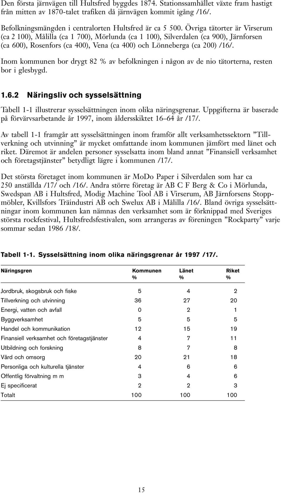 Övriga tätorter är Virserum (ca 2 100), Målilla (ca 1 700), Mörlunda (ca 1 100), Silverdalen (ca 900), Järnforsen (ca 600), Rosenfors (ca 400), Vena (ca 400) och Lönneberga (ca 200) /16/.