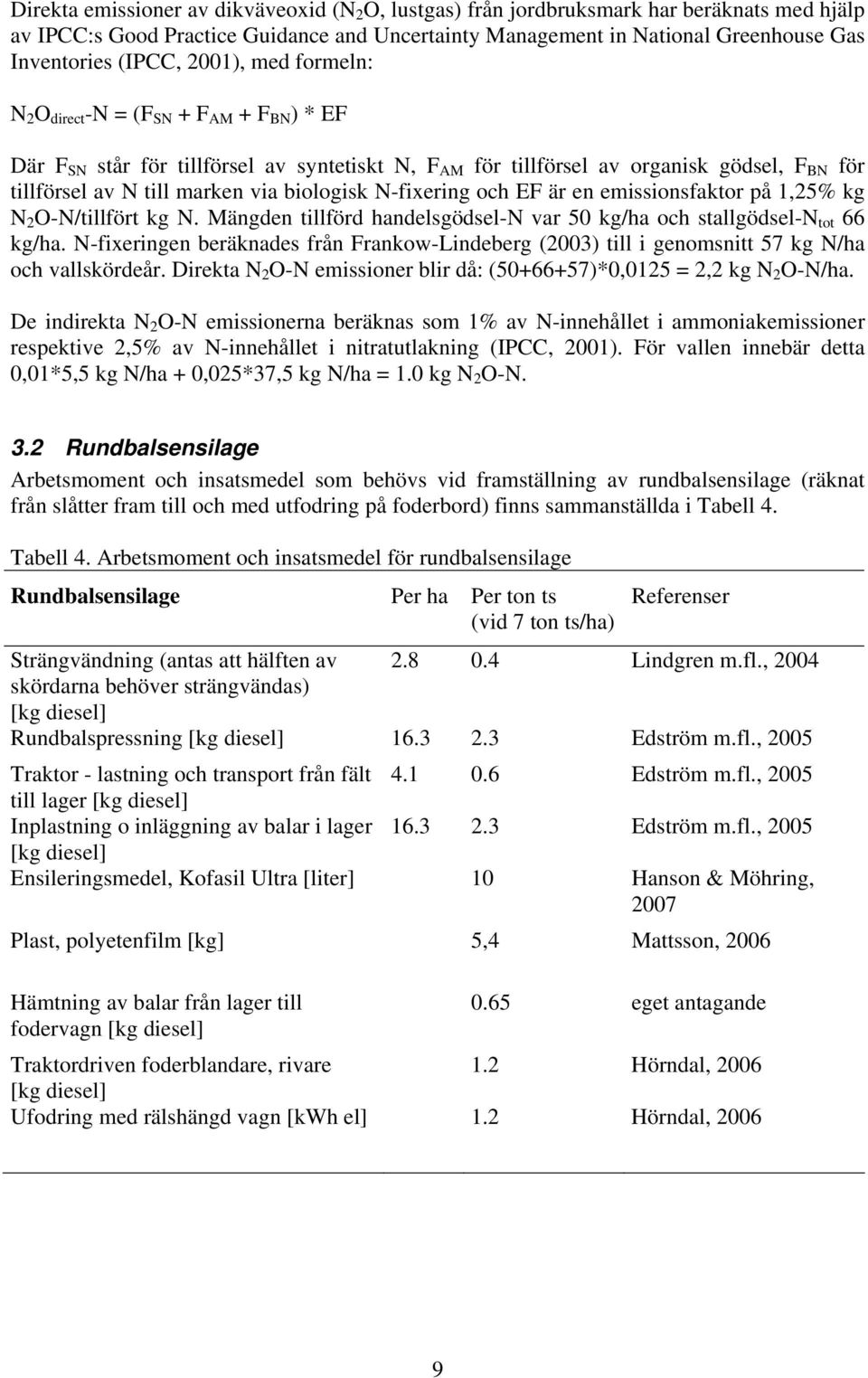 biologisk N-fixering och EF är en emissionsfaktor på 1,25% kg N 2 O-N/tillfört kg N. Mängden tillförd handelsgödsel-n var 50 kg/ha och stallgödsel-n tot 66 kg/ha.