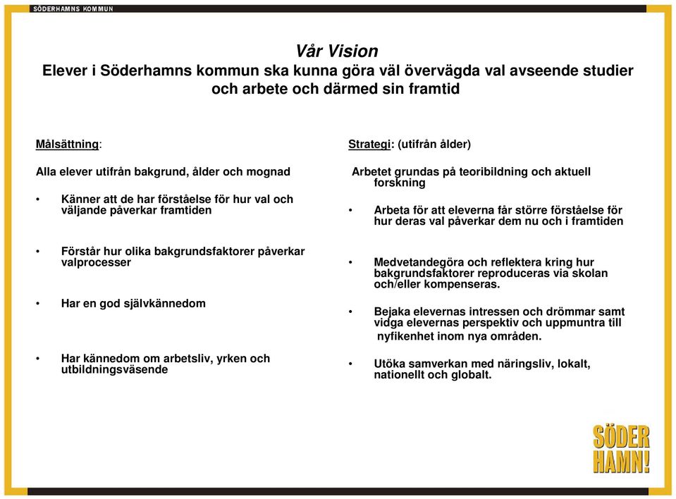 Strategi: (utifrån ålder) Arbetet grundas på teoribildning och aktuell forskning Arbeta för att eleverna får större förståelse för hur deras val påverkar dem nu och i framtiden Medvetandegöra och