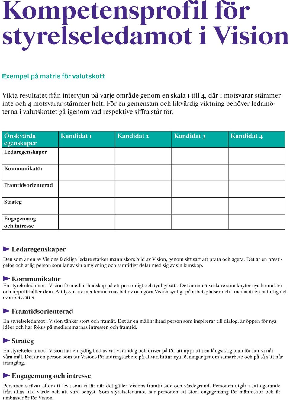 Önskvärda egenskaper Ledaregenskaper Kandidat 1 Kandidat 2 Kandidat 3 Kandidat 4 Kommunikatör Framtidsorienterad Strateg Engagemang och intresse Ledaregenskaper Den som är en av Visions fackliga