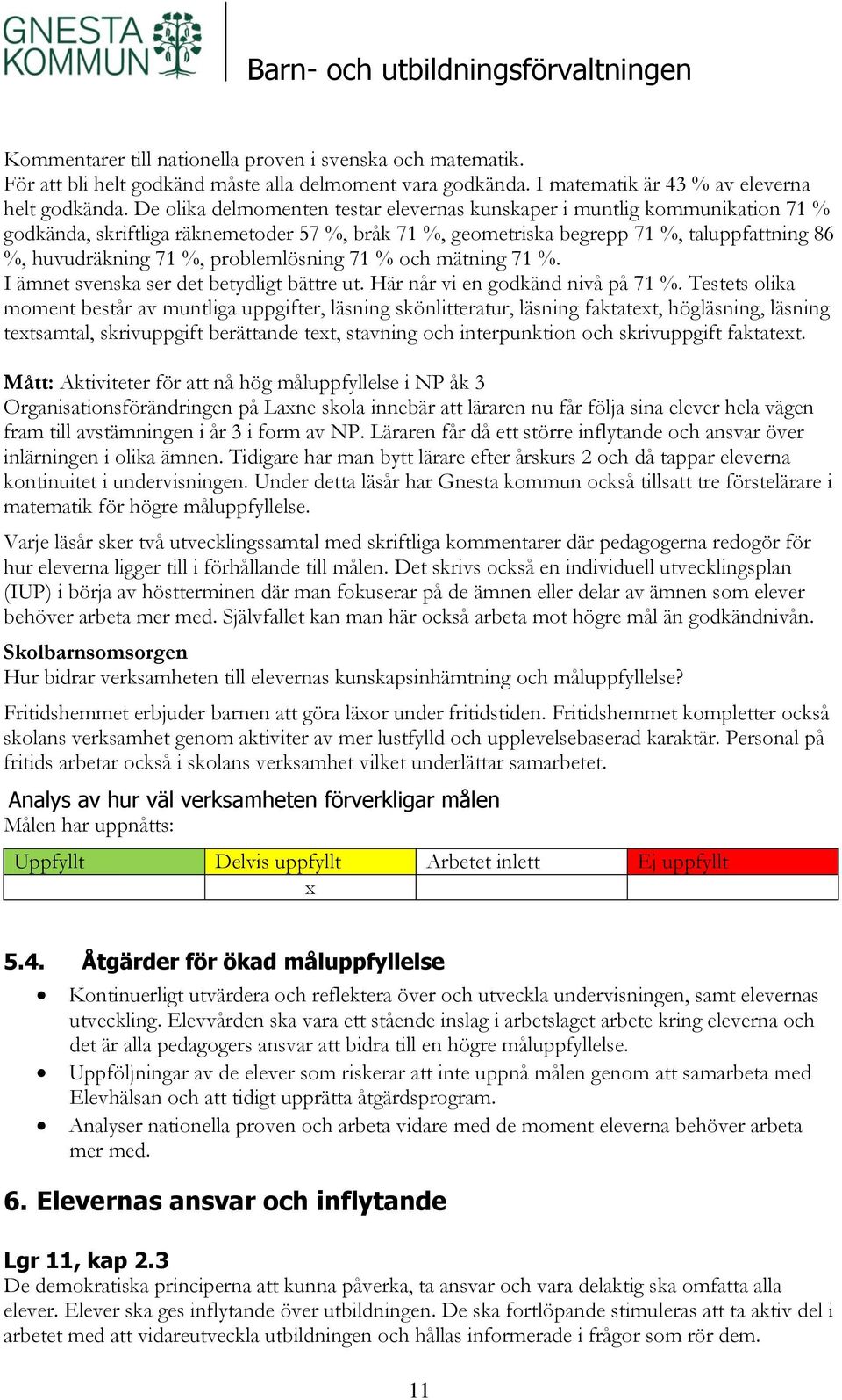 problemlösning 71 % och mätning 71 %. I ämnet svenska ser det betydligt bättre ut. Här når vi en godkänd nivå på 71 %.