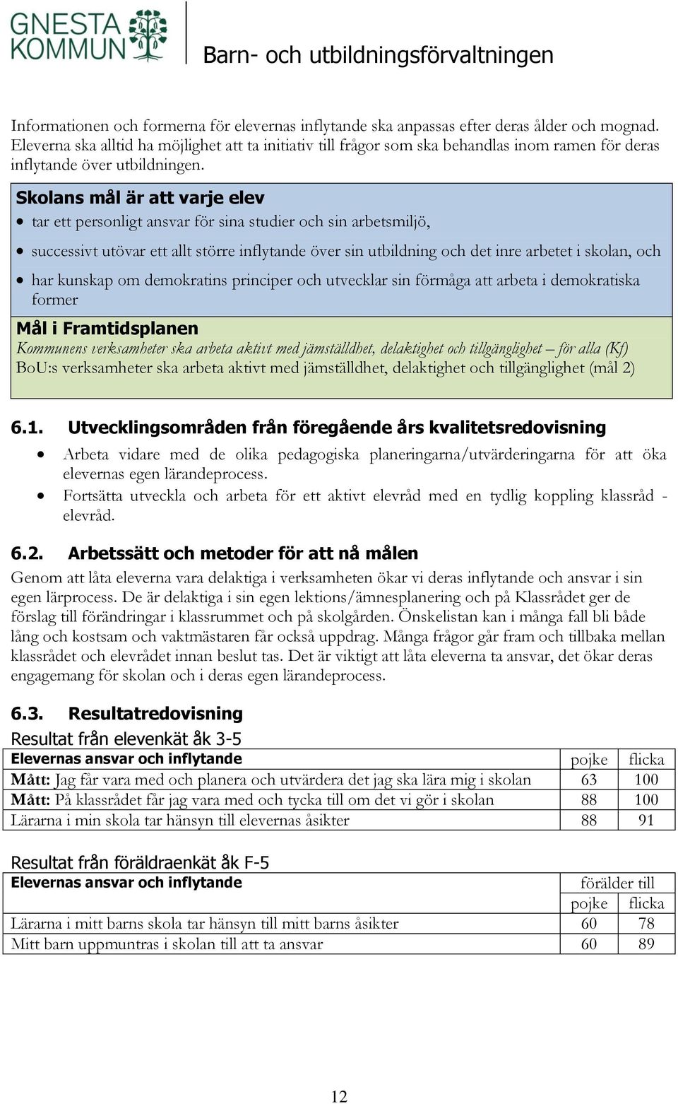 Skolans mål är att varje elev tar ett personligt ansvar för sina studier och sin arbetsmiljö, successivt utövar ett allt större inflytande över sin utbildning och det inre arbetet i skolan, och har