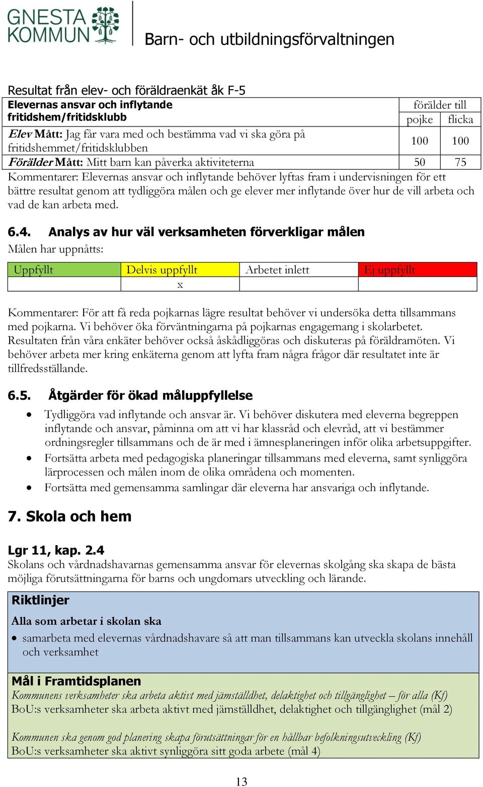 att tydliggöra målen och ge elever mer inflytande över hur de vill arbeta och vad de kan arbeta med. 6.4.