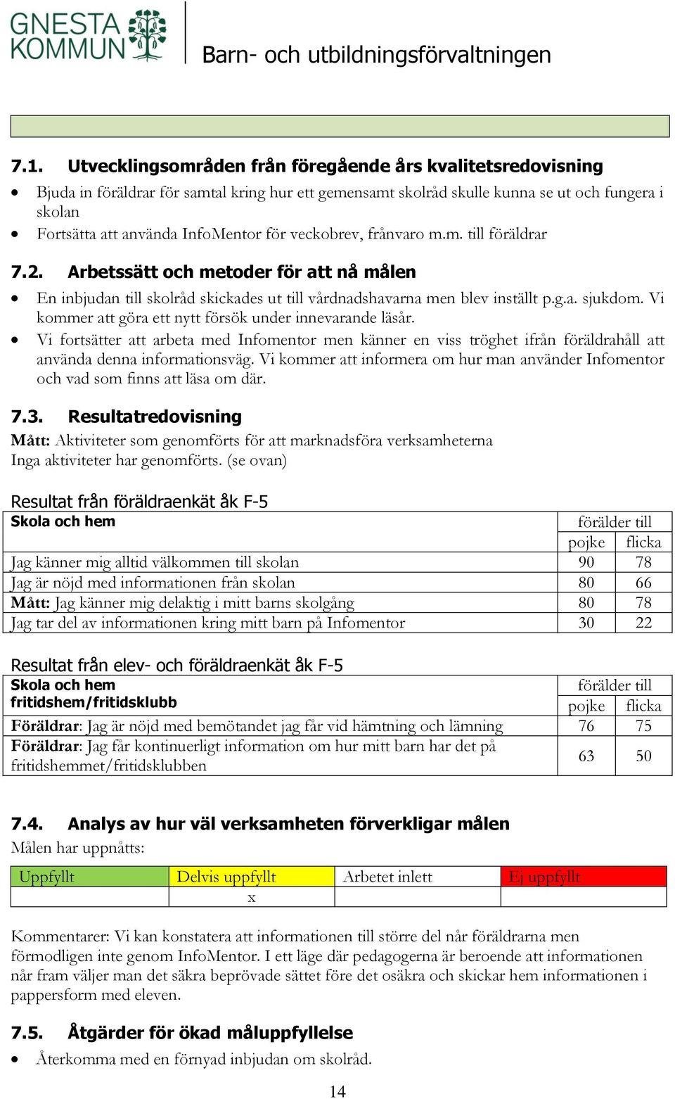 Vi kommer att göra ett nytt försök under innevarande läsår. Vi fortsätter att arbeta med Infomentor men känner en viss tröghet ifrån föräldrahåll att använda denna informationsväg.