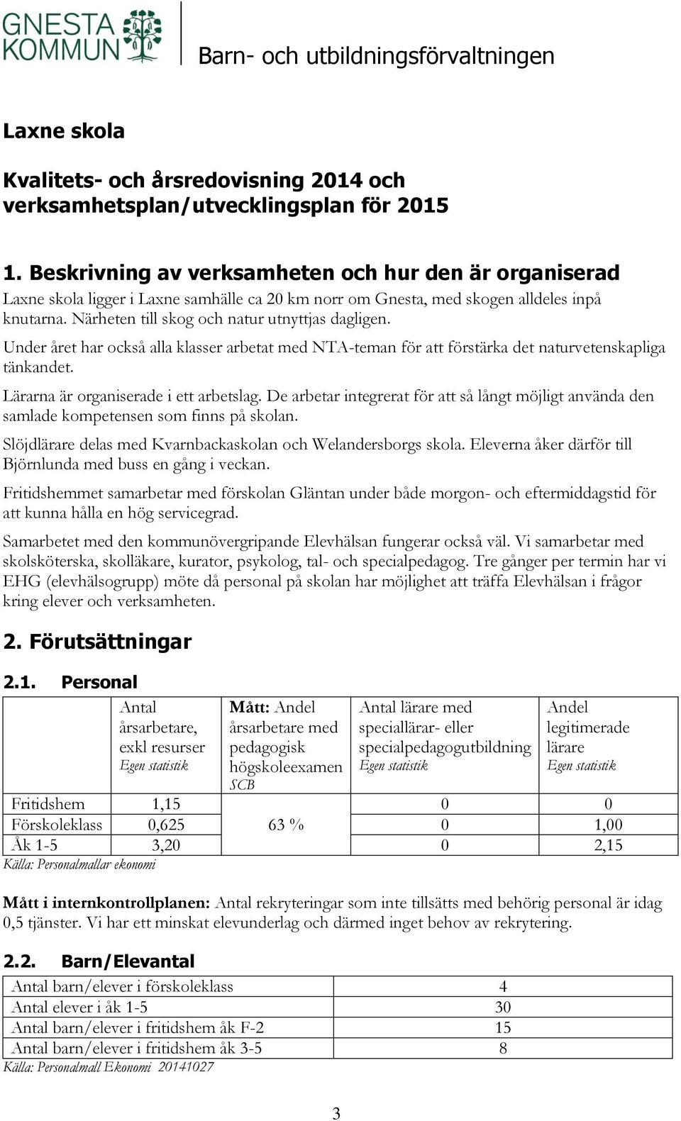 Under året har också alla klasser arbetat med NTA-teman för att förstärka det naturvetenskapliga tänkandet. Lärarna är organiserade i ett arbetslag.