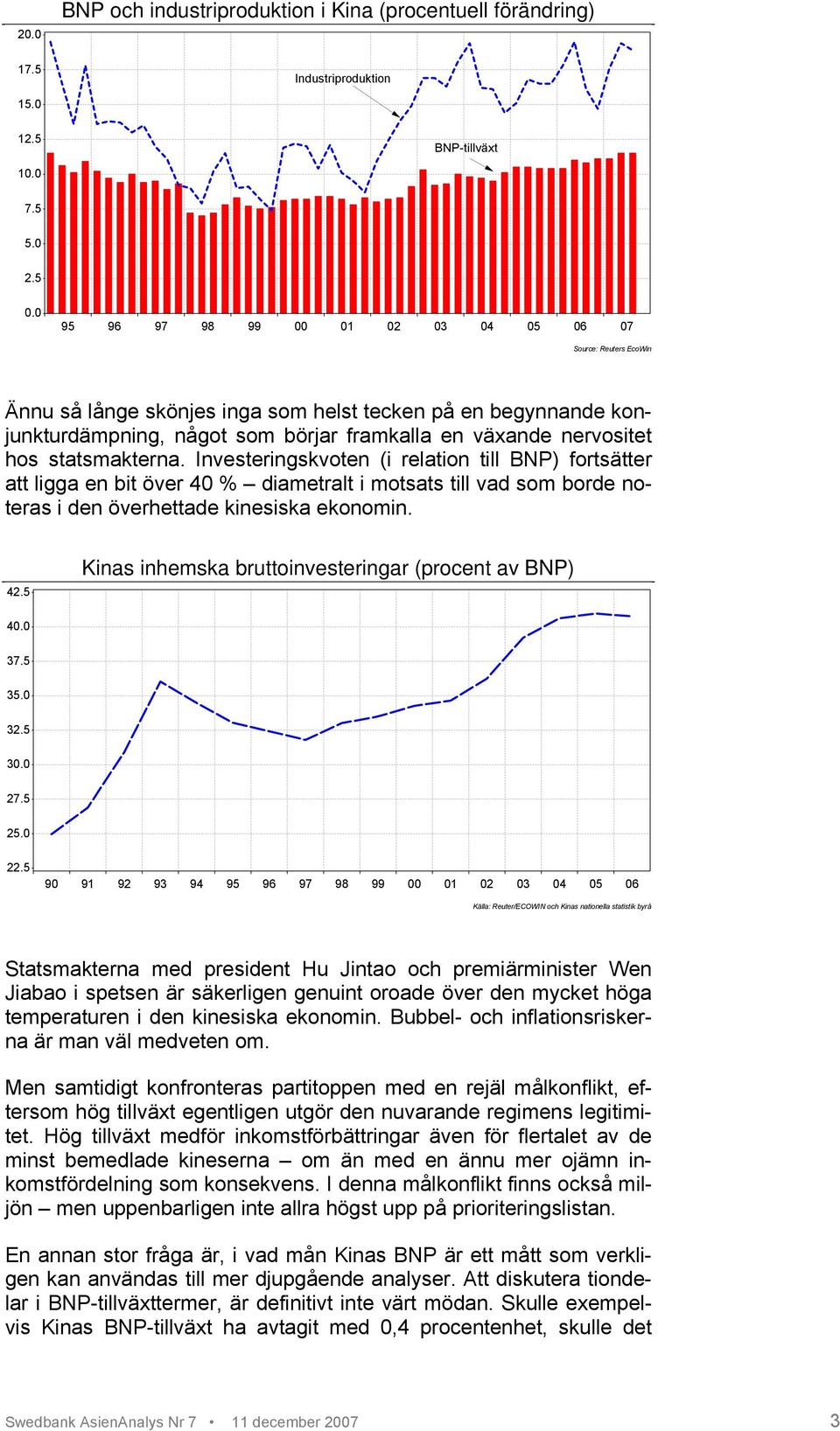 statsmakterna. Investeringskvoten (i relation till BNP) fortsätter att ligga en bit över 40 % diametralt i motsats till vad som borde noteras i den överhettade kinesiska ekonomin. 42.