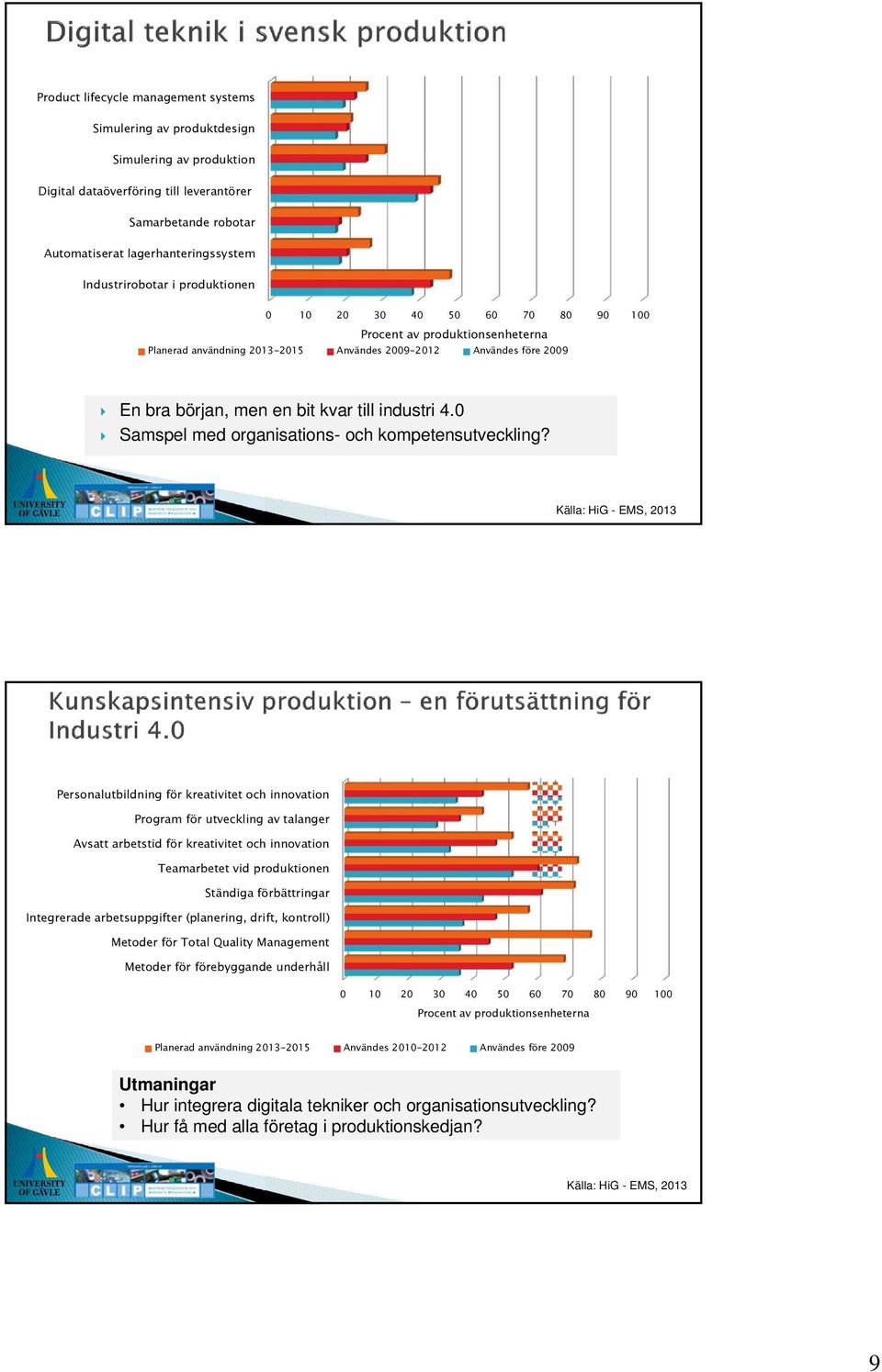 industri 4.0 Samspel med organisations- och kompetensutveckling?