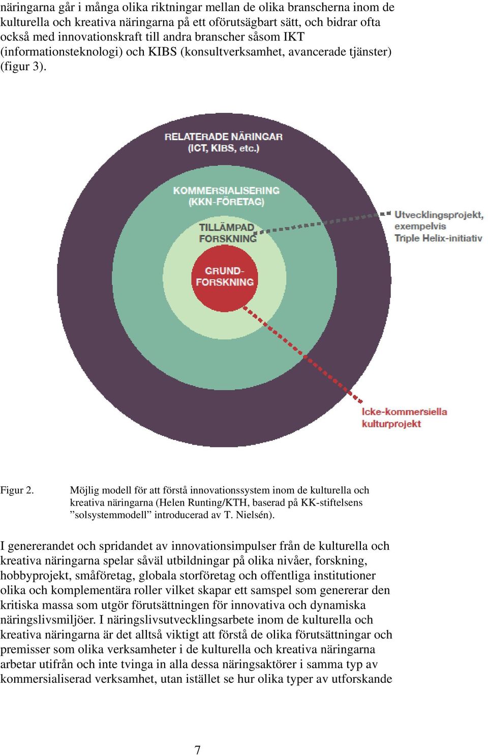 Möjlig modell för att förstå innovationssystem inom de kulturella och kreativa näringarna (Helen Runting/KTH, baserad på KK-stiftelsens solsystemmodell introducerad av T. Nielsén).