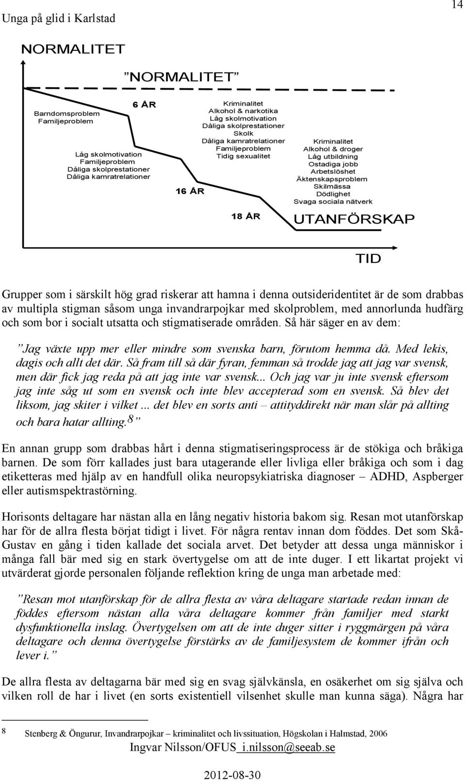 Skilmässa Dödlighet Svaga sociala nätverk 18 ÅR UTANFÖRSKAP TID Grupper som i särskilt hög grad riskerar att hamna i denna outsideridentitet är de som drabbas av multipla stigman såsom unga