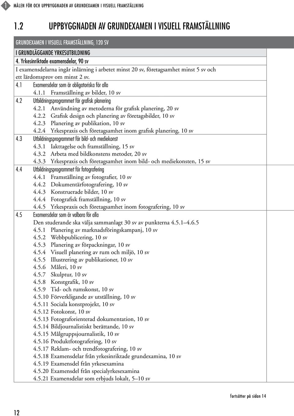 Yrkesinriktade examensdelar, 90 sv I examensdelarna ingår inlärning i arbetet minst 20 sv, företagsamhet minst 5 sv och ett lärdomsprov om minst 2 sv. 4.1 Examensdelar som är obligatoriska för alla 4.