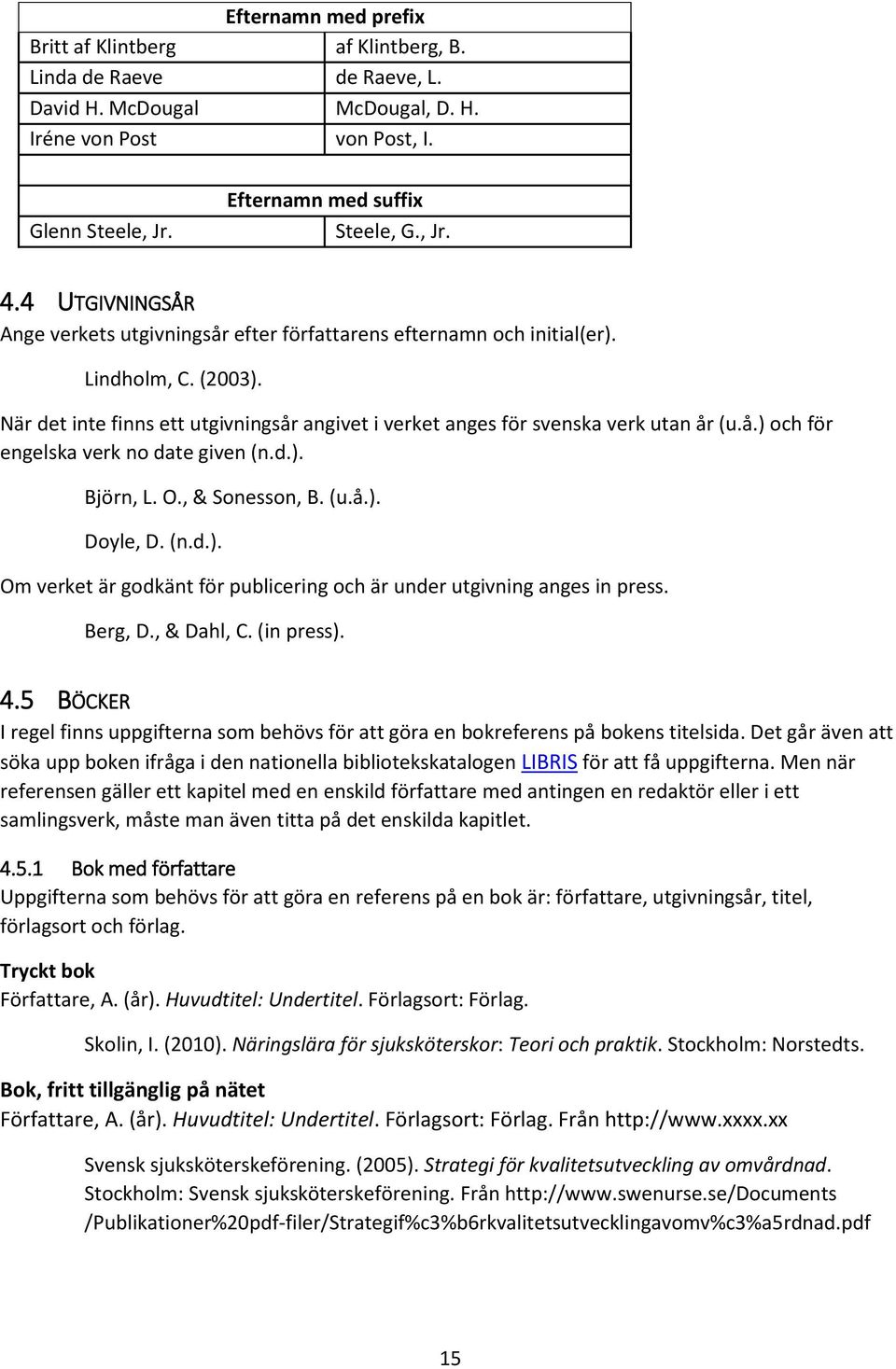 När det inte finns ett utgivningsår angivet i verket anges för svenska verk utan år (u.å.) och för engelska verk no date given (n.d.). Björn, L. O., & Sonesson, B. (u.å.). Doyle, D. (n.d.). Om verket är godkänt för publicering och är under utgivning anges in press.