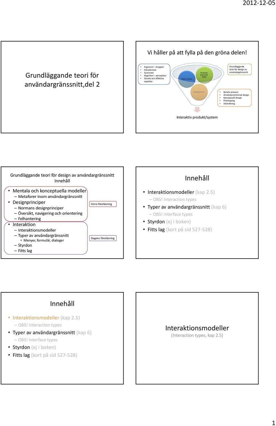 för design av användargränssnitt Designprocess Iterativ process Användarcentrerad design Konceptuell design Prototyping Utvärdering Interaktiv produkt/system Grundläggande teori för design av