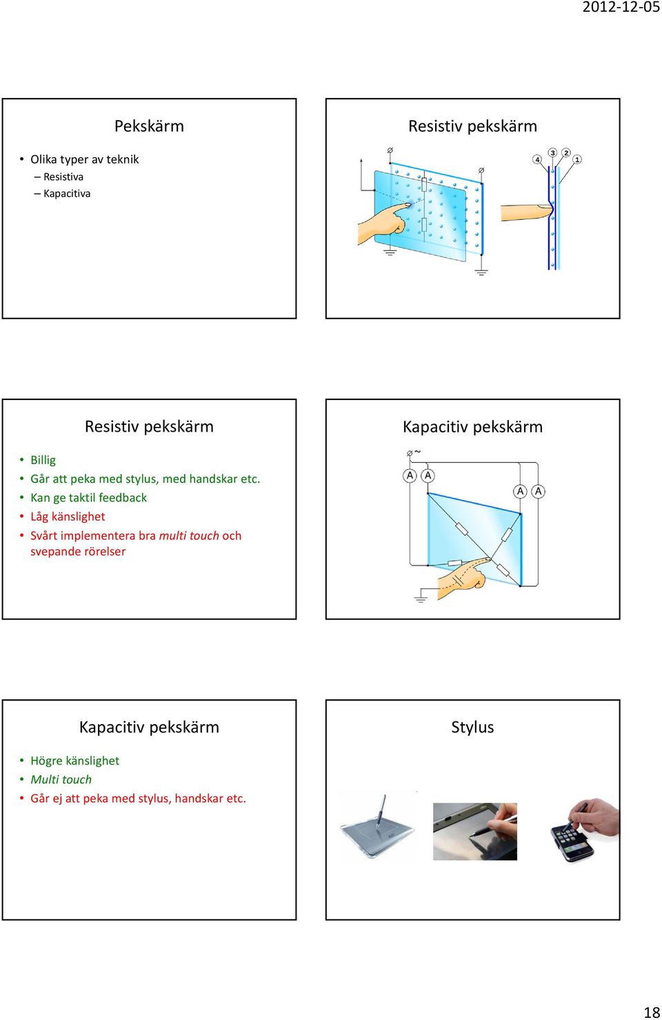 Kan ge taktil feedback Låg känslighet Svårt implementera bra multi touch och svepande