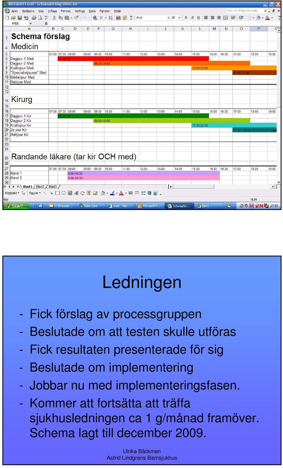 implementering - Jobbar nu med implementeringsfasen.