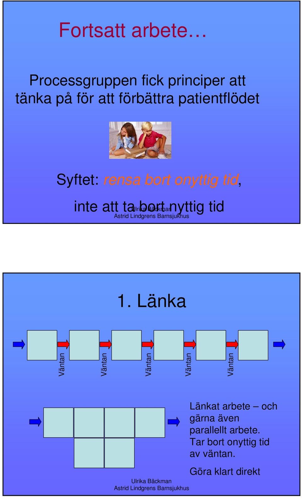 nyttig tid 1.