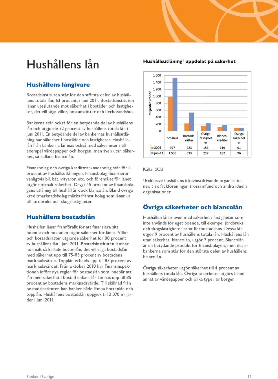 Bankerna står också för en betydande del av hushållens lån och utgjorde 32 procent av hushållens totala lån i juni 2011.