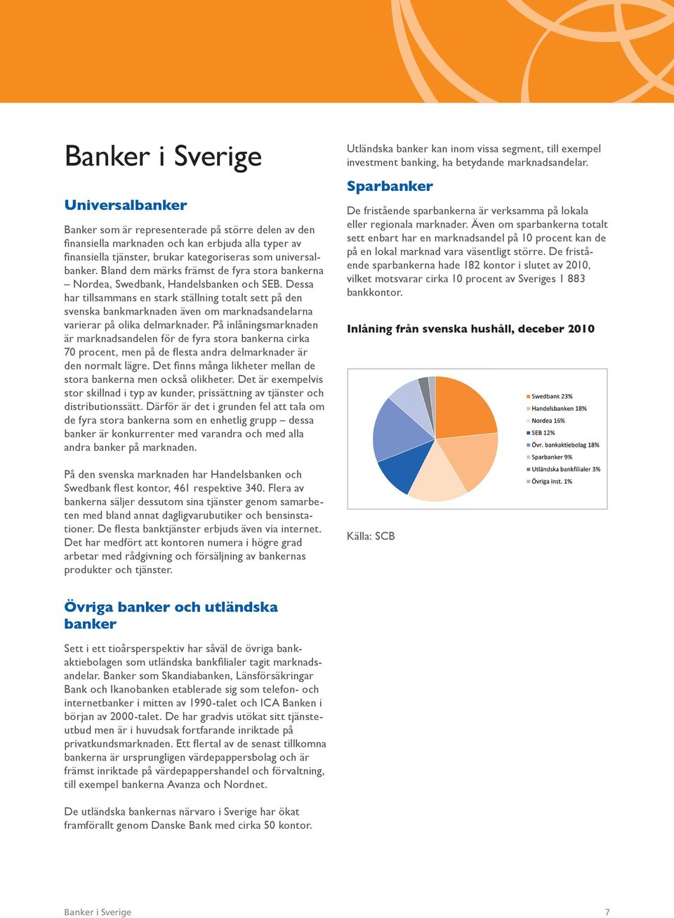 Dessa har tillsammans en stark ställning totalt sett på den svenska bankmarknaden även om marknadsandelarna varierar på olika delmarknader.