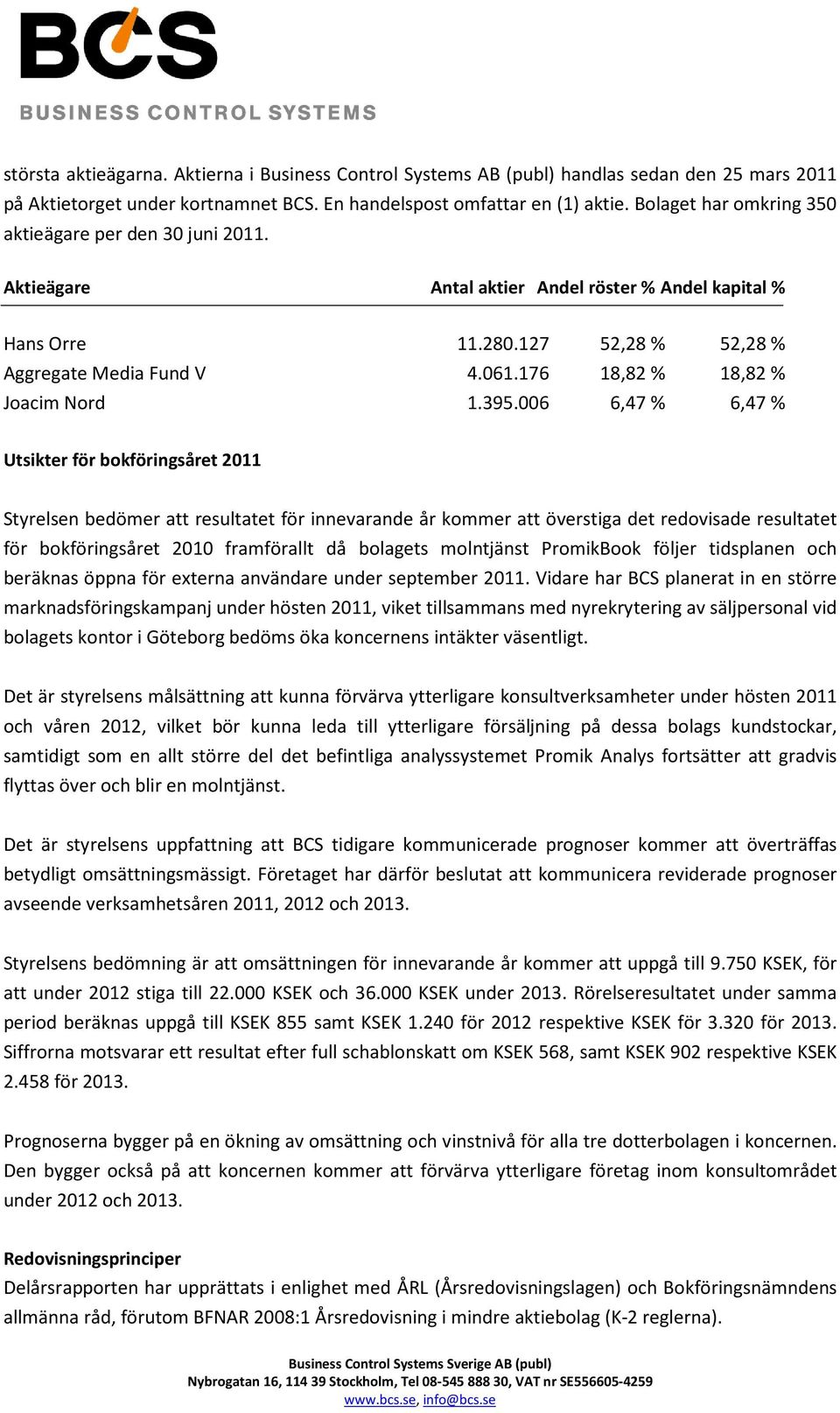 176 18,82 % 18,82 % Joacim Nord 1.395.