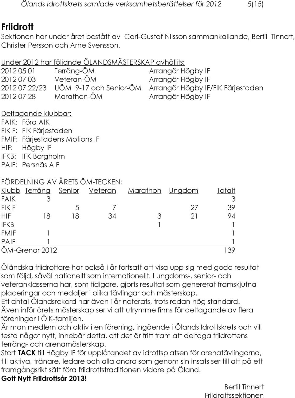 Färjestaden 2012 07 28 Marathon-ÖM Arrangör Högby IF Deltagande klubbar: FAIK: Föra AIK FIK F: FIK Färjestaden FMIF: Färjestadens Motions IF HIF: Högby IF IFKB: IFK Borgholm PAIF: Persnäs AIF