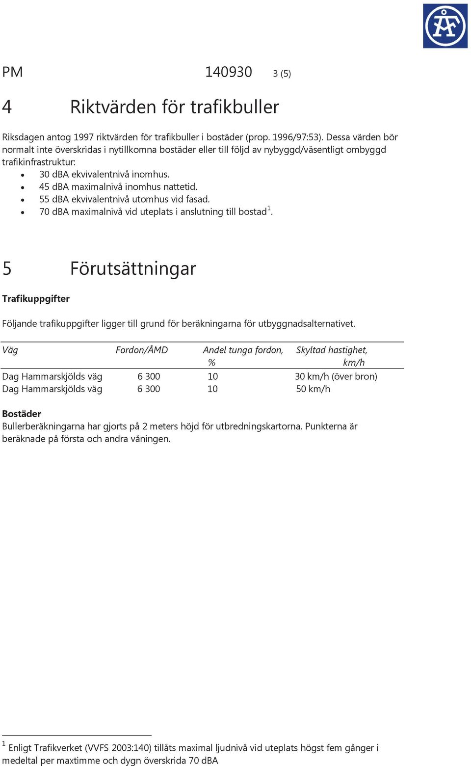 55 dba ekvivalentnivå utomhus vid fasad. 70 dba maximalnivå vid uteplats i anslutning till bostad 1.