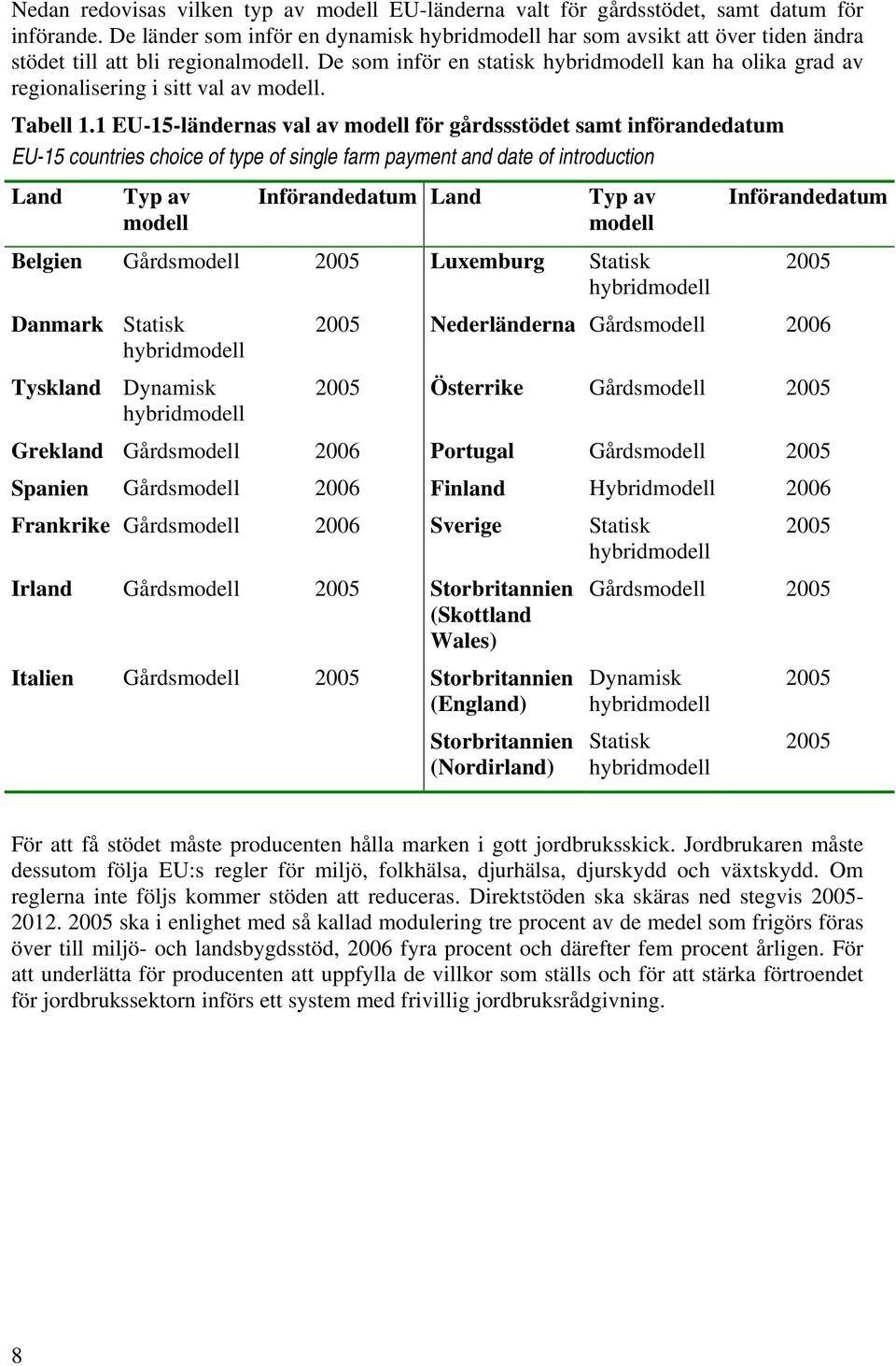 De som inför en statisk hybridmodell kan ha olika grad av regionalisering i sitt val av modell. Tabell 1.