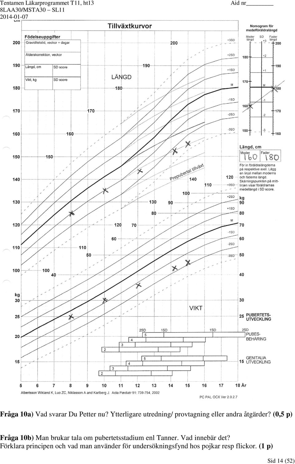 (0,5 p) Fråga 10b) Man brukar tala om pubertetsstadium enl Tanner.