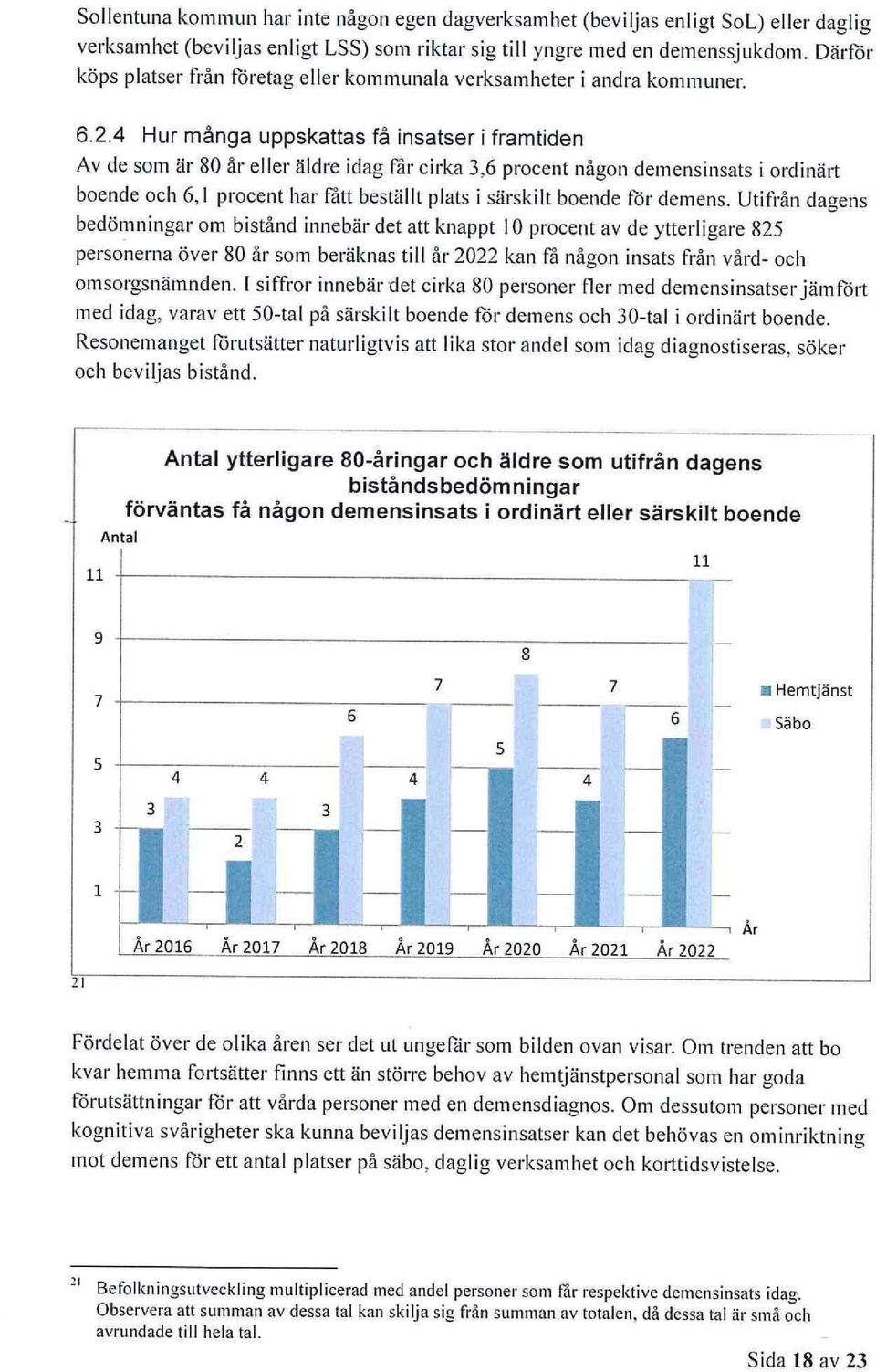 4 Hur många uppskattas få insatser i framtiden Av de som är 80 år eller äldre idag får cirka 3,6 procent någon demensinsats i ordinärt boende och 6,1 procent har fått beställt plats i särskilt boende