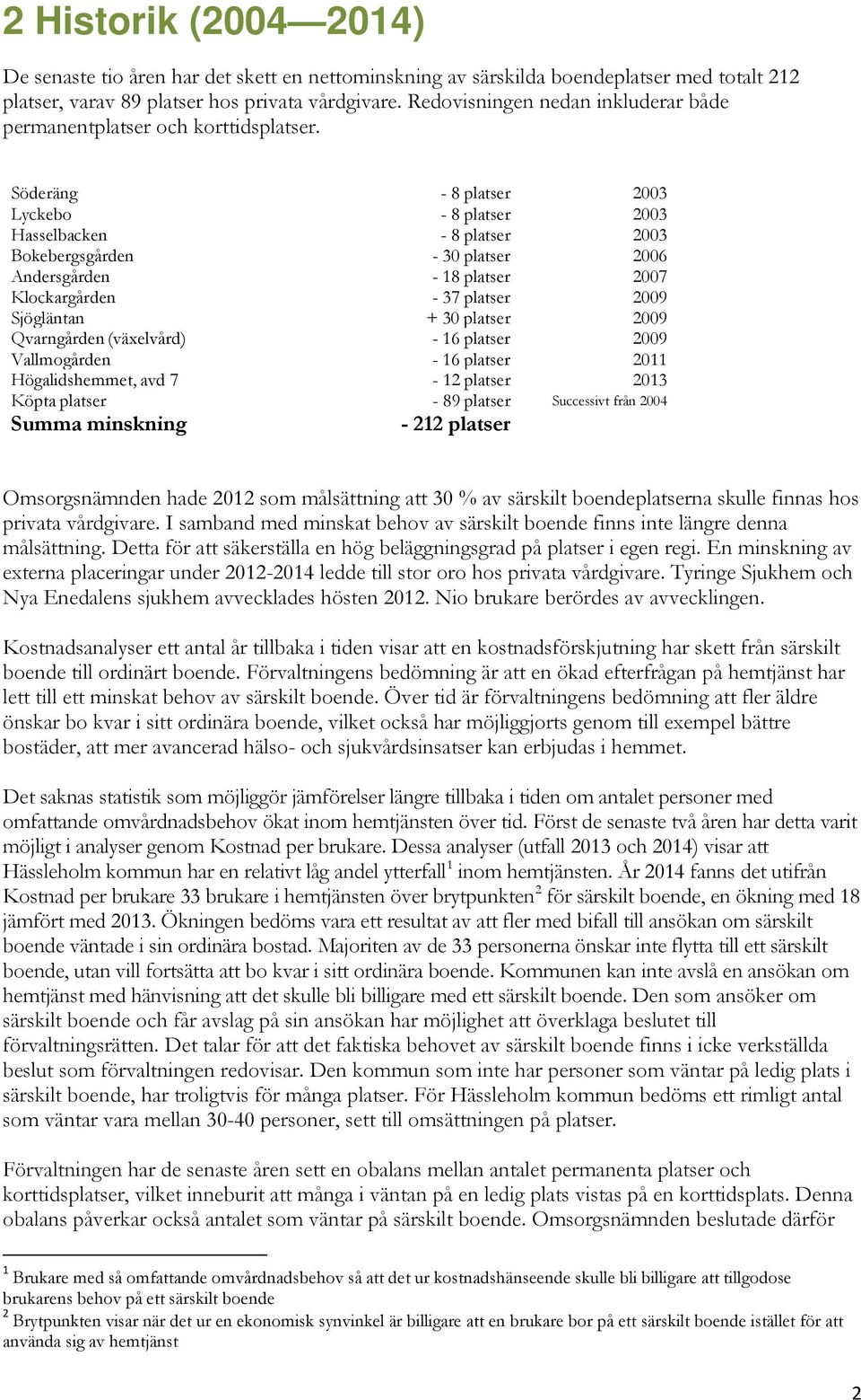 Söderäng - 8 platser 2003 Lyckebo - 8 platser 2003 Hasselbacken - 8 platser 2003 Bokebergsgården - 30 platser 2006 Andersgården - 18 platser 2007 Klockargården - 37 platser 2009 Sjögläntan + 30