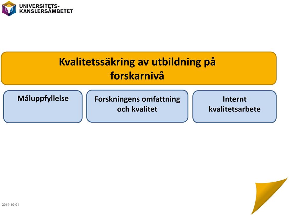 Forskningens omfattning och