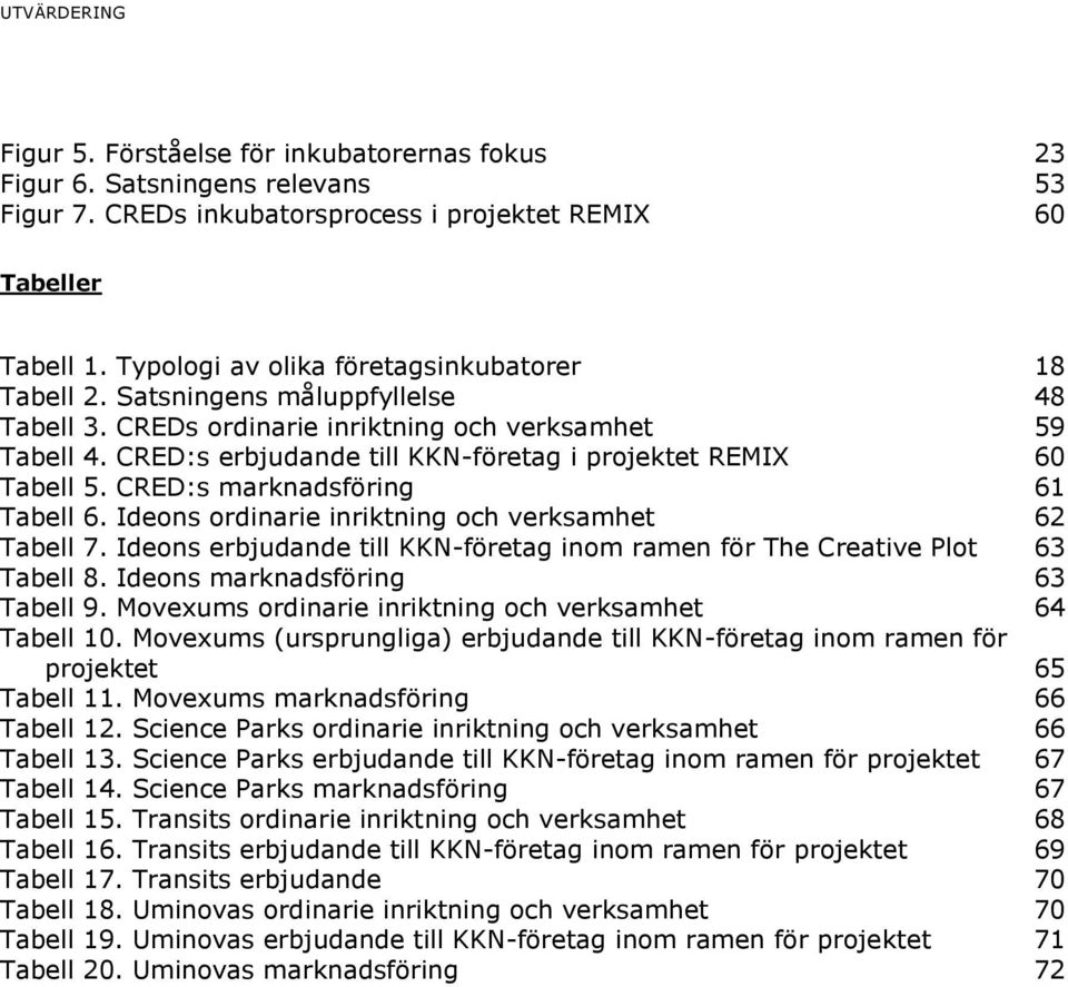 CRED:s erbjudande till KKN-företag i projektet REMIX 60 Tabell 5. CRED:s marknadsföring 61 Tabell 6. Ideons ordinarie inriktning och verksamhet 62 Tabell 7.