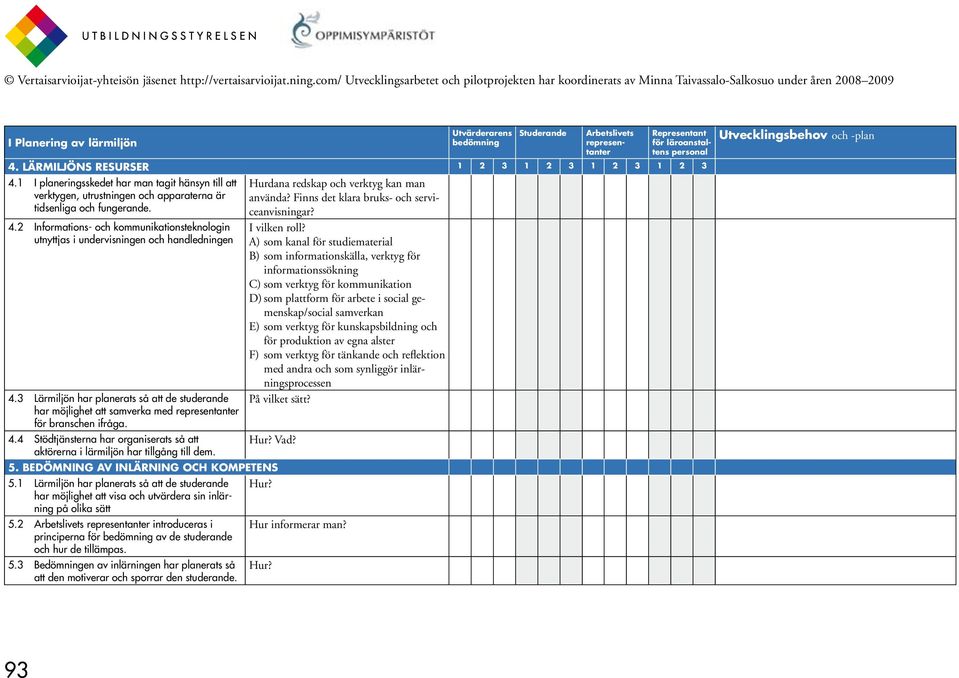 2 Informations- och kommunikationsteknologin utnyttjas i undervisningen och handledningen 4.