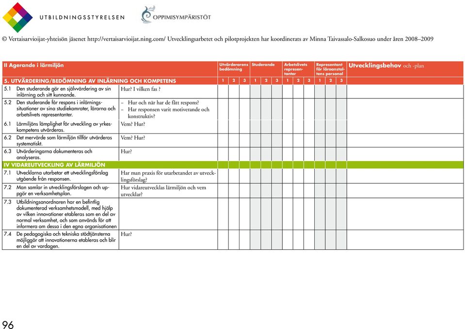 Hur och när har de fått respons? Har responsen varit motiverande och konstruktiv? 6.1 Lärmiljöns lämplighet för utveckling av yrkeskompetens Vem? Hur? utvärderas. 6.2 Det mervärde som lärmiljön tillför utvärderas Vem?