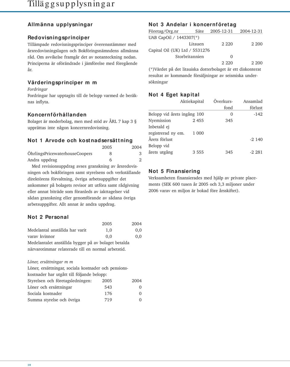 Värderingsprinciper m m Fordringar Fordringar har upptagits till de belopp varmed de beräknas inflyta.