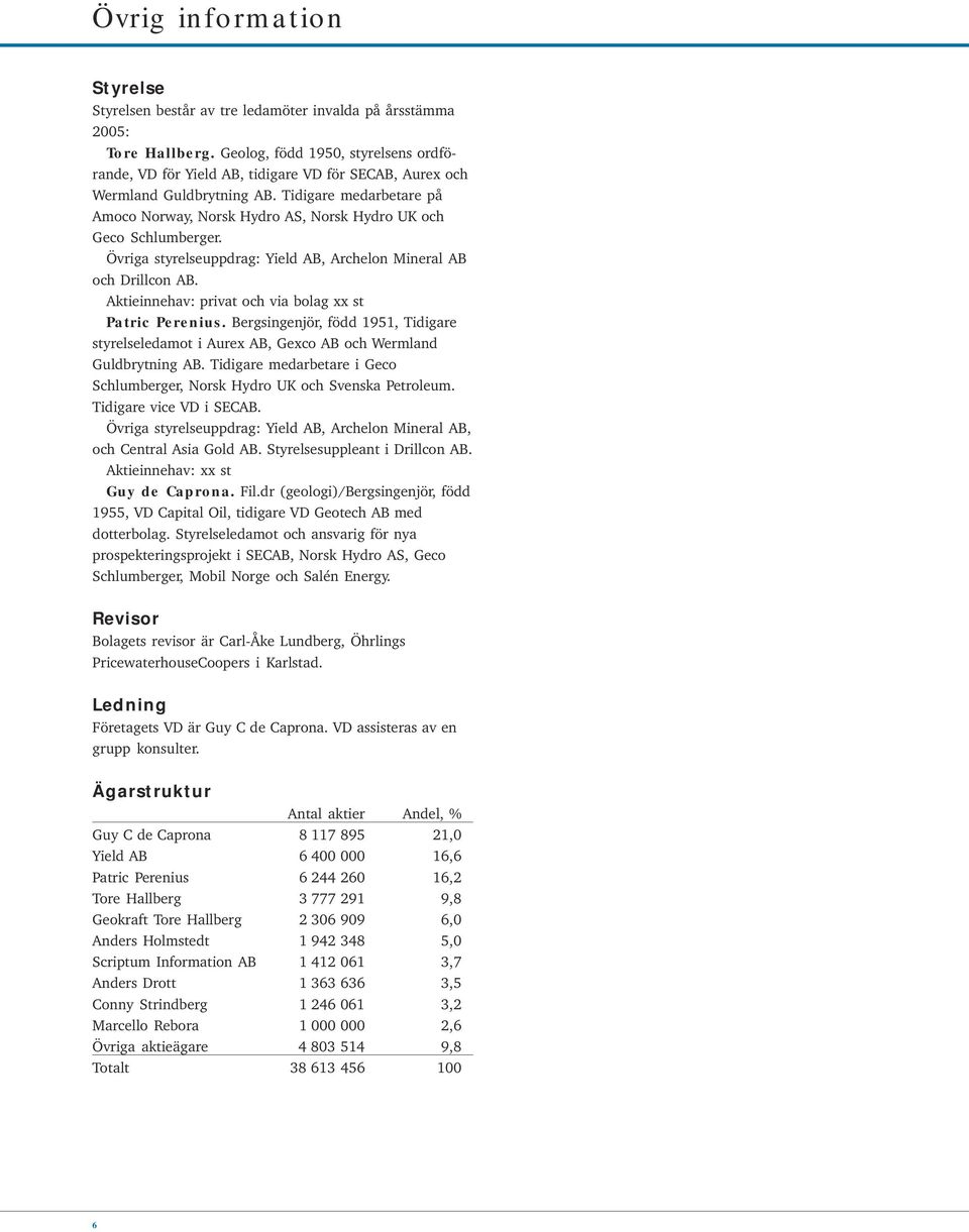 Tidigare medarbetare på Amoco Norway, Norsk Hydro AS, Norsk Hydro UK och Geco Schlumberger. Övriga styrelseuppdrag: Yield AB, Archelon Mineral AB och Drillcon AB.