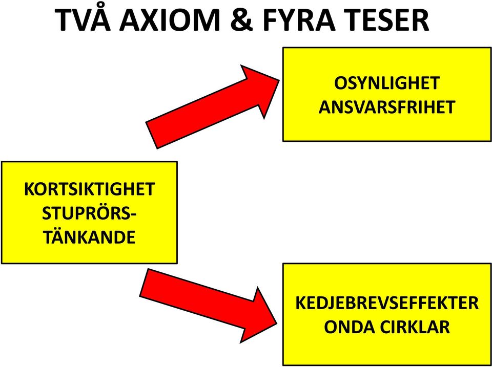 KORTSIKTIGHET STUPRÖRS
