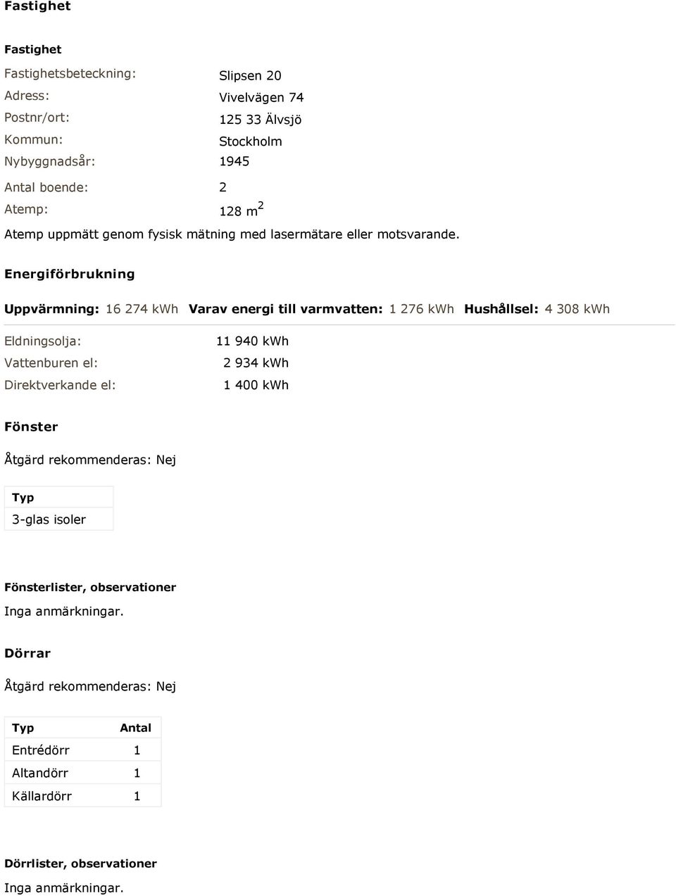 Energiförbrukning Uppvärmning: 16 274 kwh Varav energi till varmvatten: 1 276 kwh Hushållsel: 4 308 kwh Eldningsolja: Vattenburen el: Direktverkande el: 11 940