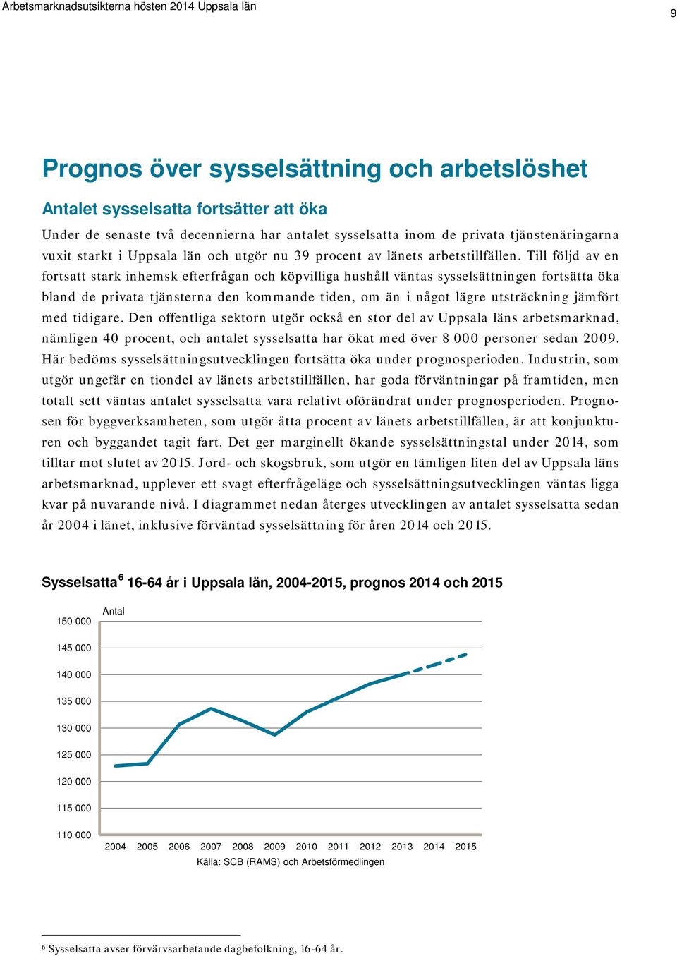 Till följd av en fortsatt stark inhemsk efterfrågan och köpvilliga hushåll väntas sysselsättningen fortsätta öka bland de privata tjänsterna den kommande tiden, om än i något lägre utsträckning