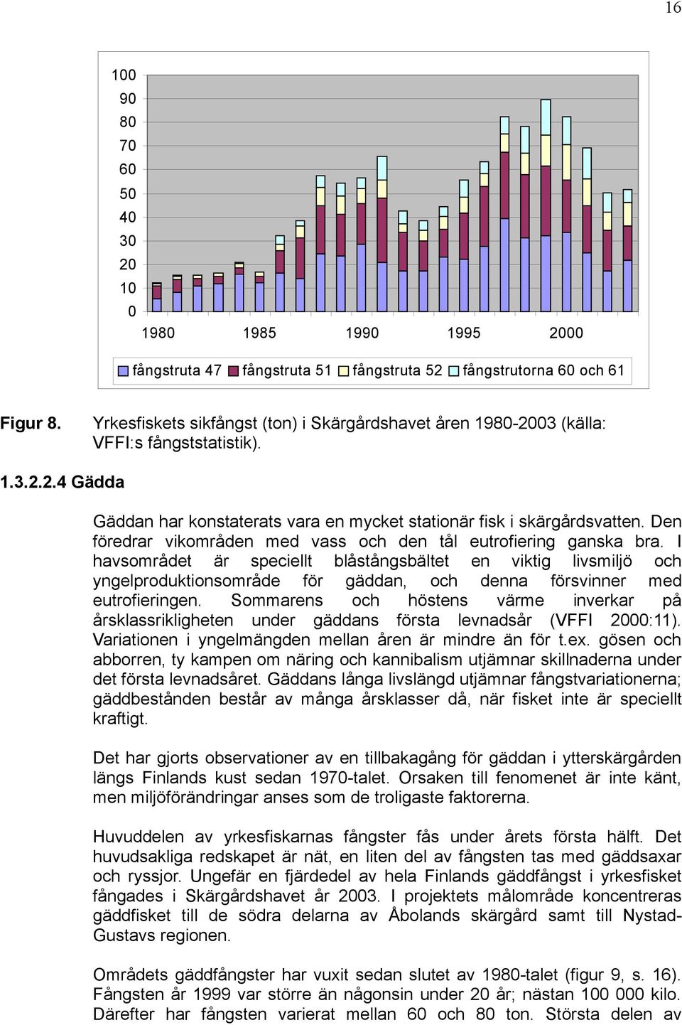 Den föredrar vikområden med vass och den tål eutrofiering ganska bra.