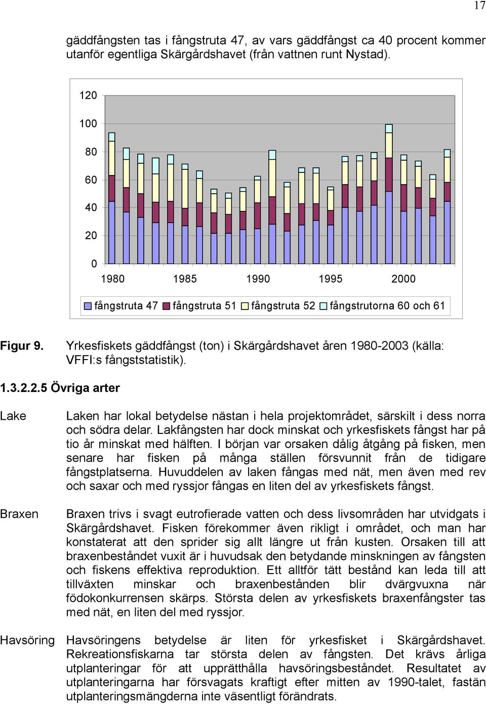 Yrkesfiskets gäddfångst (ton) i Skärgårdshavet åren 1980-2003 (källa: VFFI:s fångststatistik). 1.3.2.2.5 Övriga arter Lake Braxen Havsöring Laken har lokal betydelse nästan i hela projektområdet, särskilt i dess norra och södra delar.