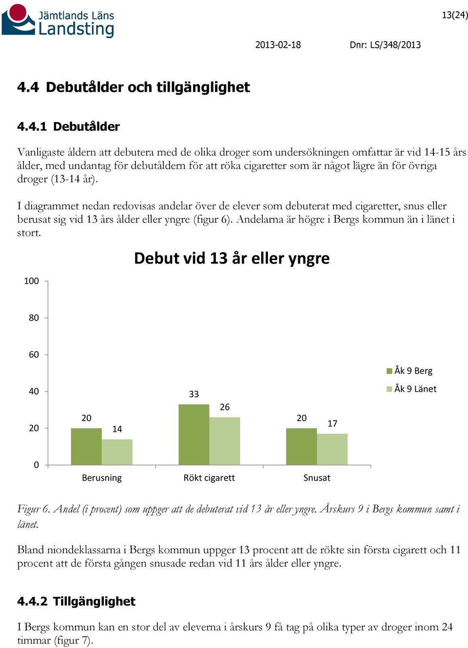 cigaretter som är något lägre än för övriga droger (13-14 år).