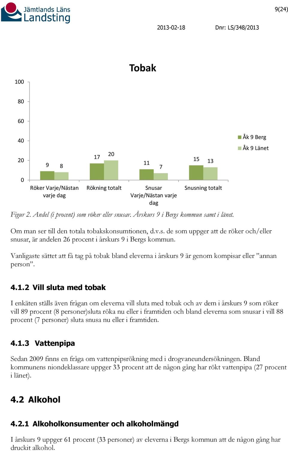 Vanligaste sättet att få tag på tobak bland eleverna i årskurs 9 är genom kompisar eller annan person. 4.1.