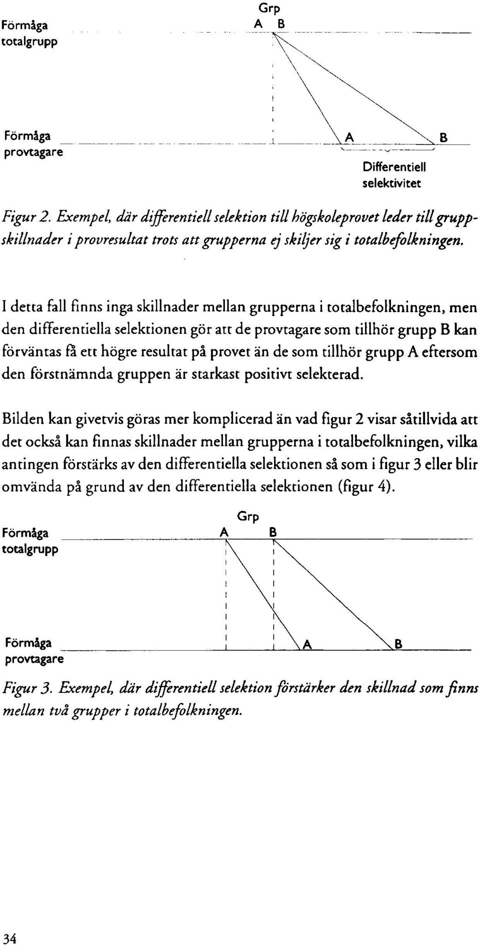 I detta fall finns inga skillnader mellan grupperna i totalbefolkningen, men den differentiella selektionen gör att de provtagare som tillhör grupp B kan förväntas få ett högre resultat på provet än