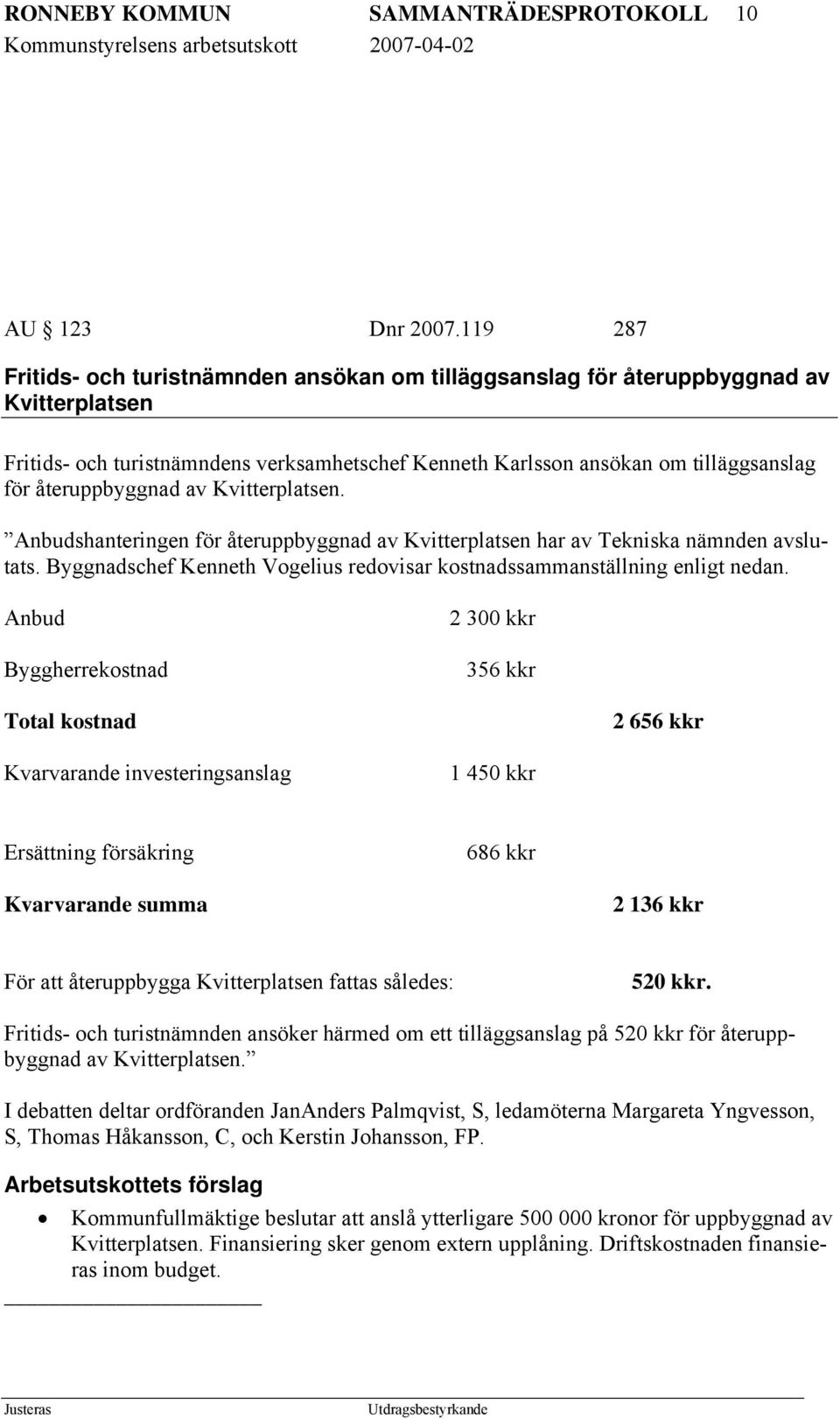 återuppbyggnad av Kvitterplatsen. Anbudshanteringen för återuppbyggnad av Kvitterplatsen har av Tekniska nämnden avslutats.