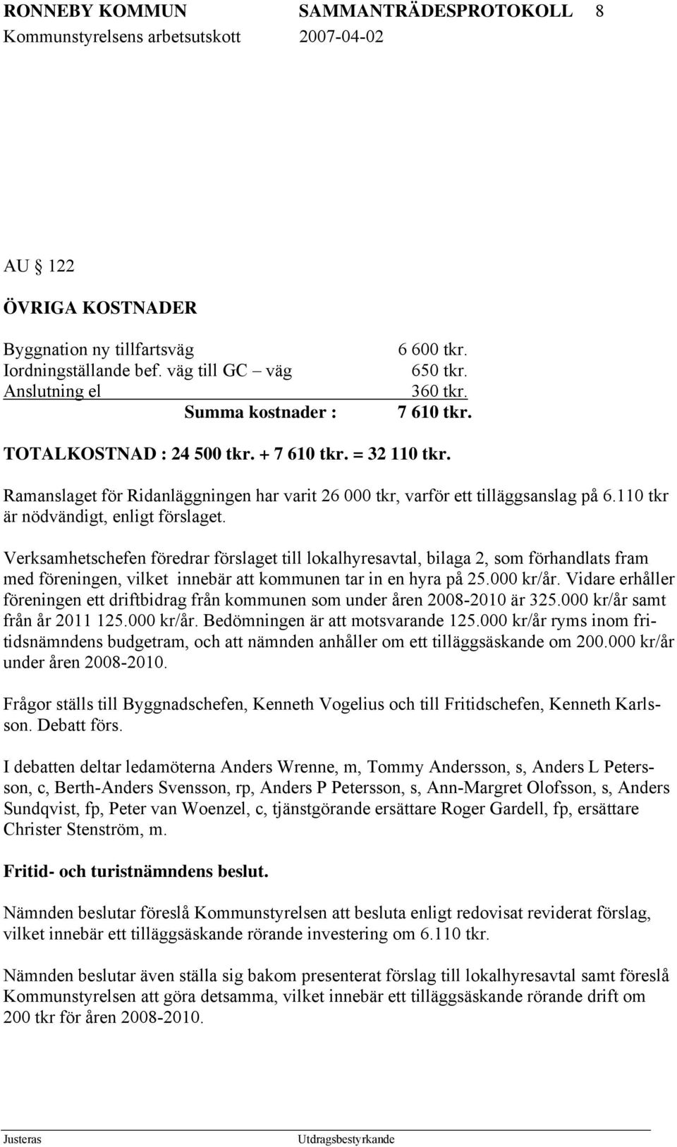 Verksamhetschefen föredrar förslaget till lokalhyresavtal, bilaga 2, som förhandlats fram med föreningen, vilket innebär att kommunen tar in en hyra på 25.000 kr/år.