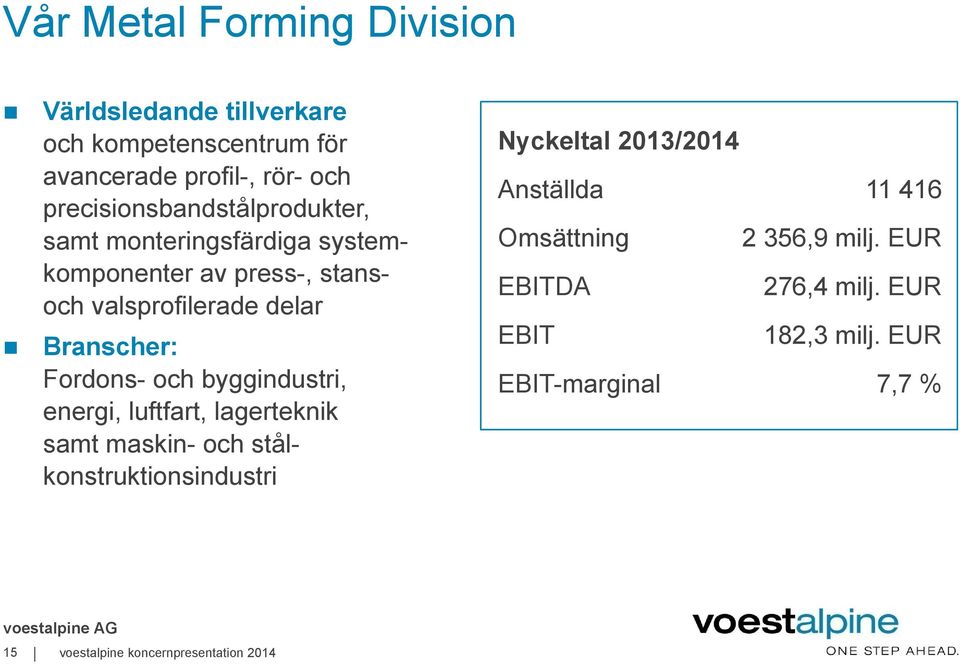 Fordons- och byggindustri, energi, luftfart, lagerteknik samt maskin- och stålkonstruktionsindustri Nyckeltal 2013/2014